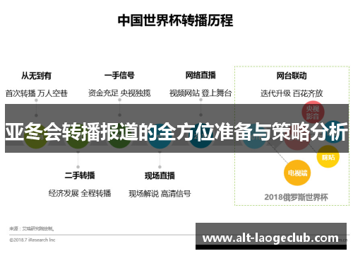 亚冬会转播报道的全方位准备与策略分析