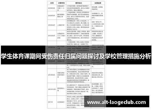 学生体育课期间受伤责任归属问题探讨及学校管理措施分析