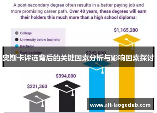 奥斯卡评选背后的关键因素分析与影响因素探讨
