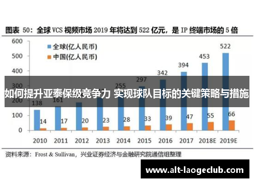 如何提升亚泰保级竞争力 实现球队目标的关键策略与措施