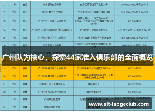 广州队为核心，探索44家准入俱乐部的全面概览