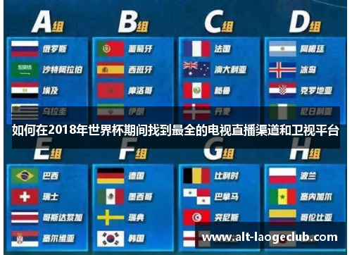 如何在2018年世界杯期间找到最全的电视直播渠道和卫视平台