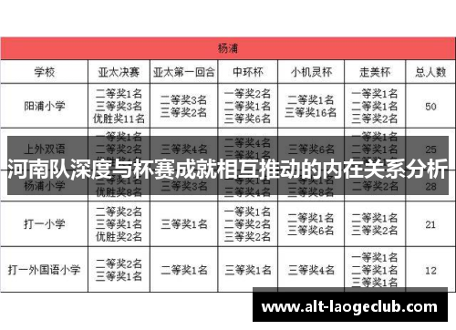 河南队深度与杯赛成就相互推动的内在关系分析