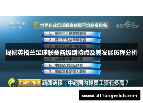 揭秘英格兰足球联赛各级别特点及其发展历程分析