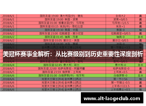 美冠杯赛事全解析：从比赛级别到历史重要性深度剖析