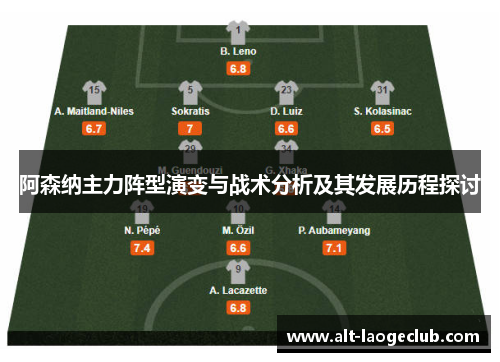 阿森纳主力阵型演变与战术分析及其发展历程探讨