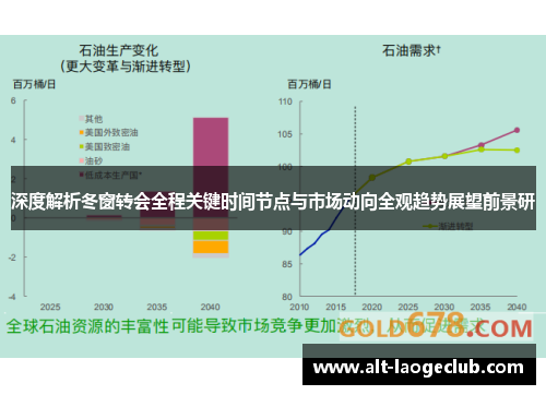 深度解析冬窗转会全程关键时间节点与市场动向全观趋势展望前景研