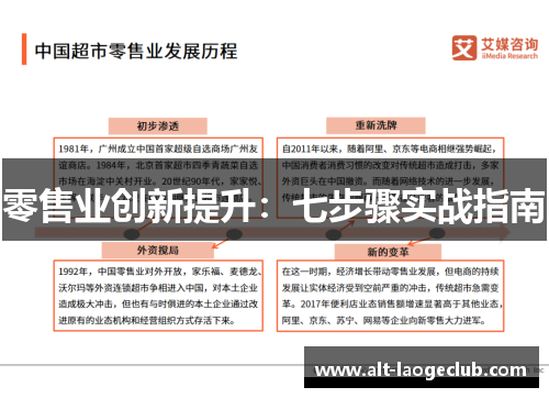 零售业创新提升：七步骤实战指南