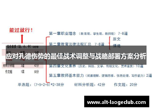 应对孔德伤势的最佳战术调整与战略部署方案分析