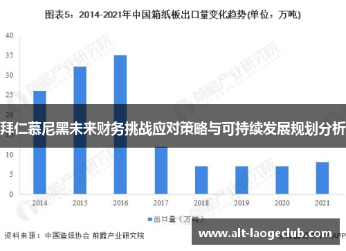 拜仁慕尼黑未来财务挑战应对策略与可持续发展规划分析