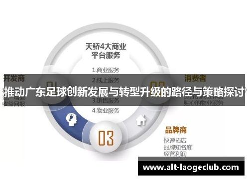 推动广东足球创新发展与转型升级的路径与策略探讨 推动广东足球创新发展与转型升级的路径与策略探讨