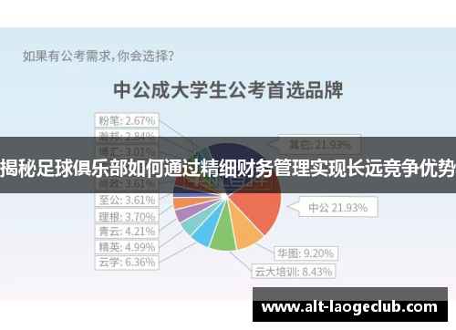 揭秘足球俱乐部如何通过精细财务管理实现长远竞争优势 揭秘足球俱乐部如何通过精细财务管理实现长远竞争优势
