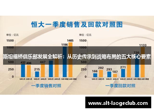 斯坦福桥俱乐部发展全解析：从历史传承到战略布局的五大核心要素