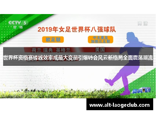 世界杯资格赛锋线效率成最大变量引爆转会风云新格局全面震荡潮流 世界杯资格赛锋线效率成最大变量引爆转会风云新格局全面震荡潮流