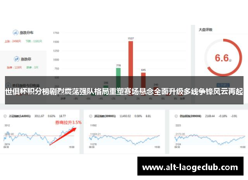 世俱杯积分榜剧烈震荡强队格局重塑赛场悬念全面升级多线争锋风云再起 世俱杯积分榜剧烈震荡强队格局重塑赛场悬念全面升级多线争锋风云再起
