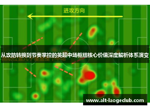 从攻防转换到节奏掌控的英超中场枢纽核心价值深度解析体系演变 从攻防转换到节奏掌控的英超中场枢纽核心价值深度解析体系演变
