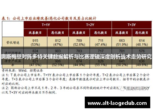奥斯梅恩对阵多特关键数据解析与比赛逻辑深度剖析战术走势研究 奥斯梅恩对阵多特关键数据解析与比赛逻辑深度剖析战术走势研究